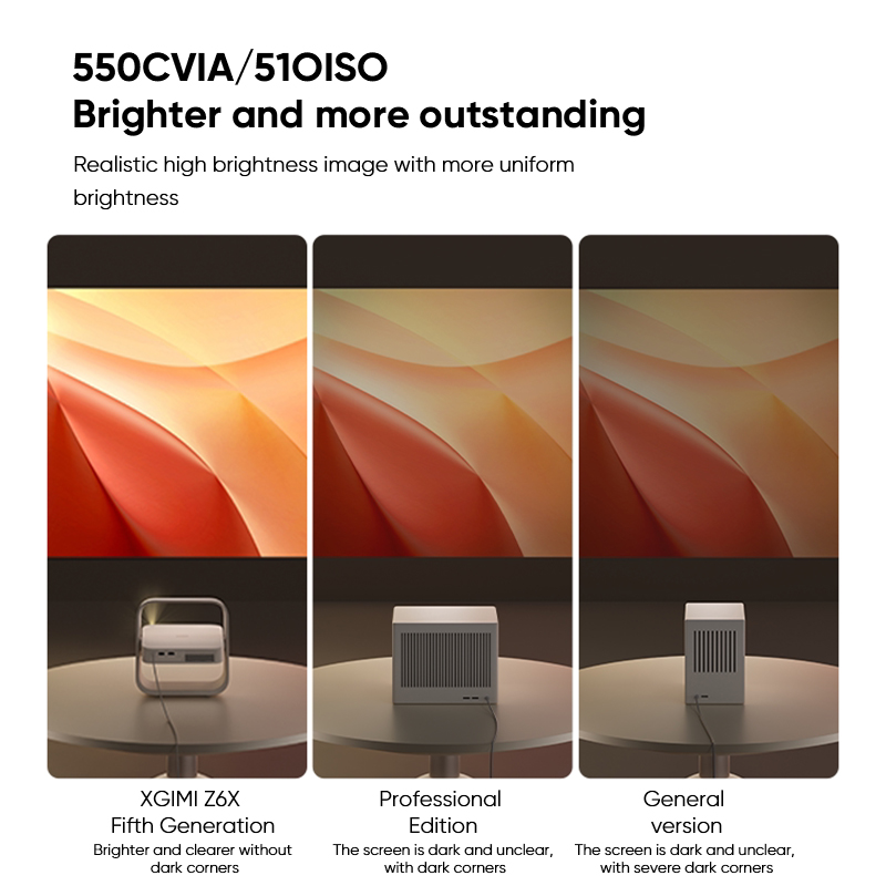 Home Cinema Xgimi - جهاز عرض XGIMI Z6X من الجيل