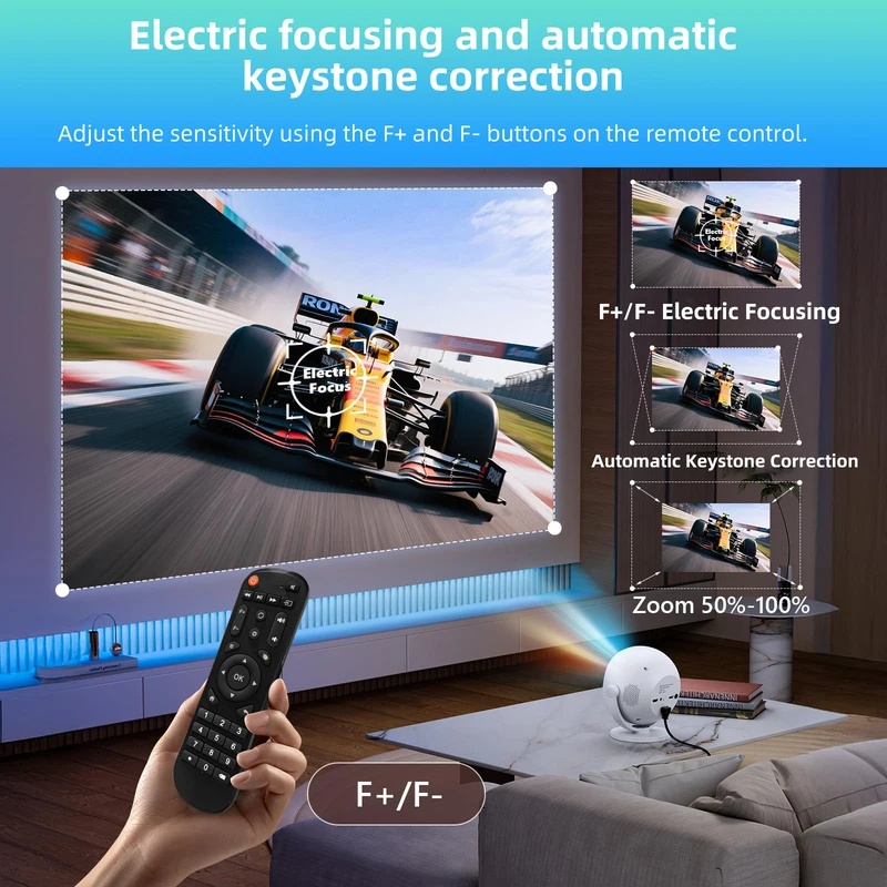 جهاز عرض صغير محمول بدقة 4K فا - مراجعة Home Cinema Projector Screen وسعره