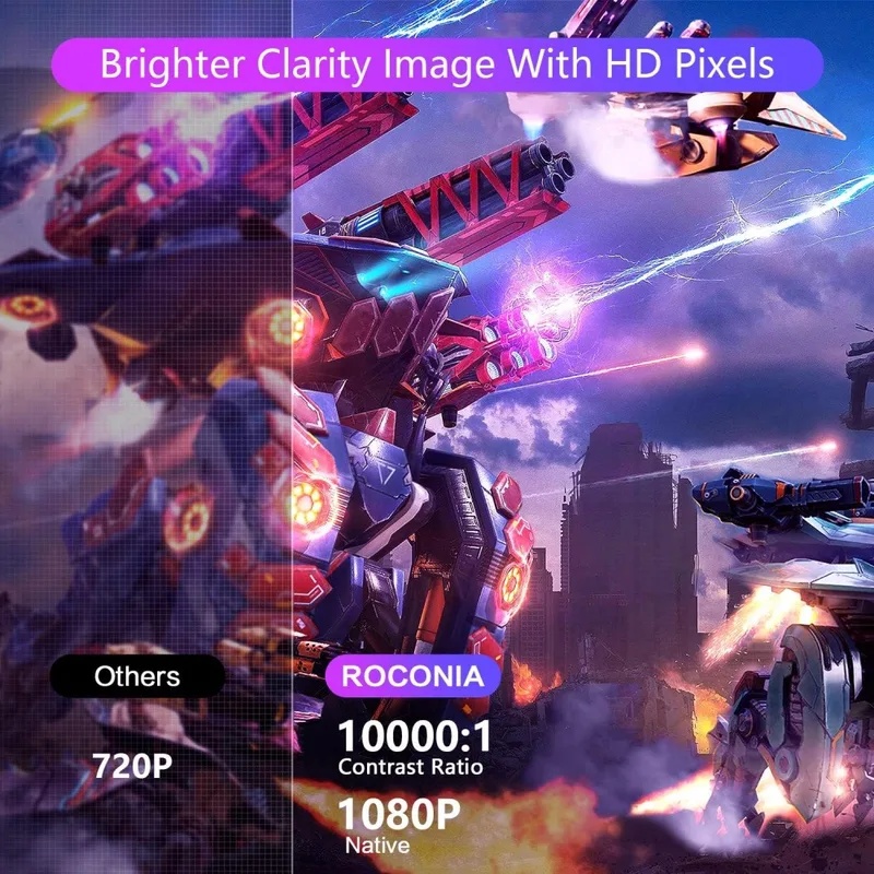 واي فاي 5G، بلوتوث، شاشة أصلية - مراجعة Home Cinema Projector Screen وسعره