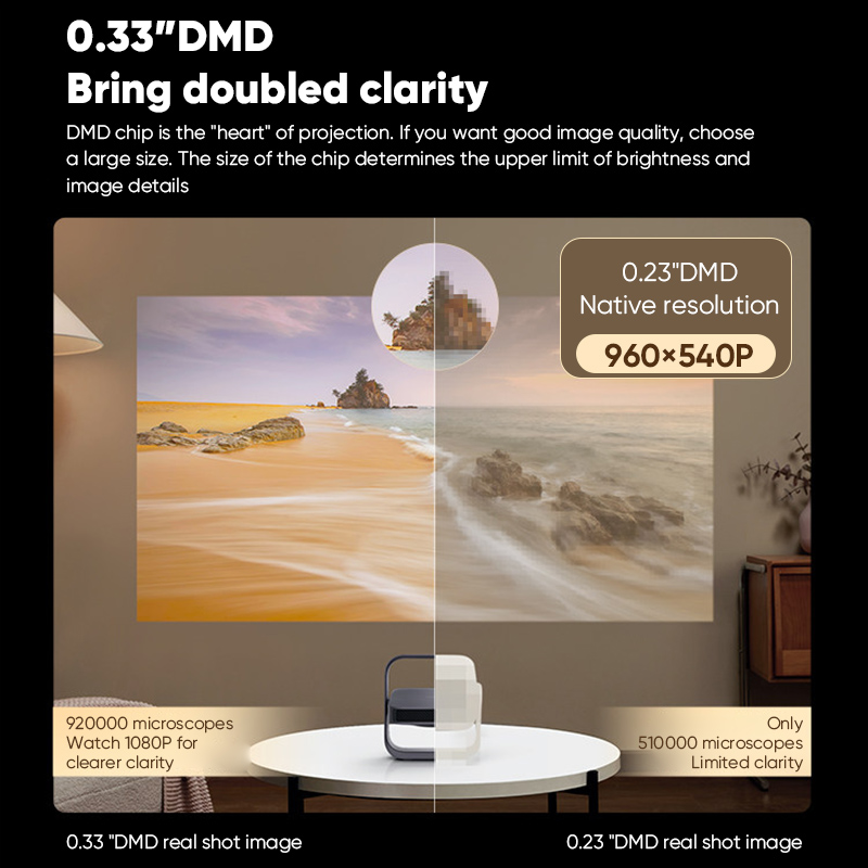 جهاز عرض XGIMI Z7X عالي السطوع - مراجعة Home Cinema Xgimi وسعره