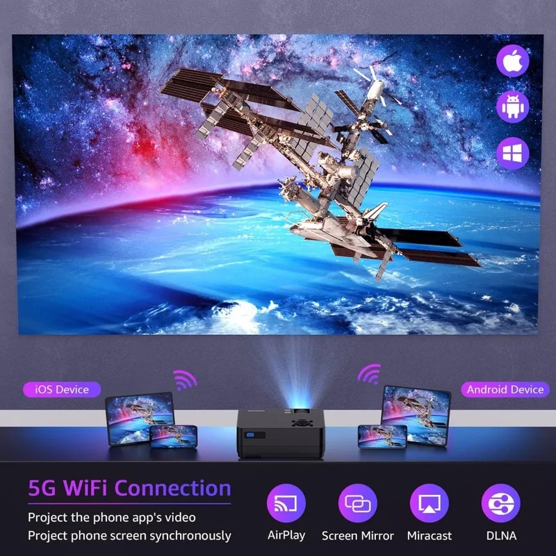 واي فاي 5G، بلوتوث، شاشة أصلية - مراجعة Home Cinema Projector Screen وسعره