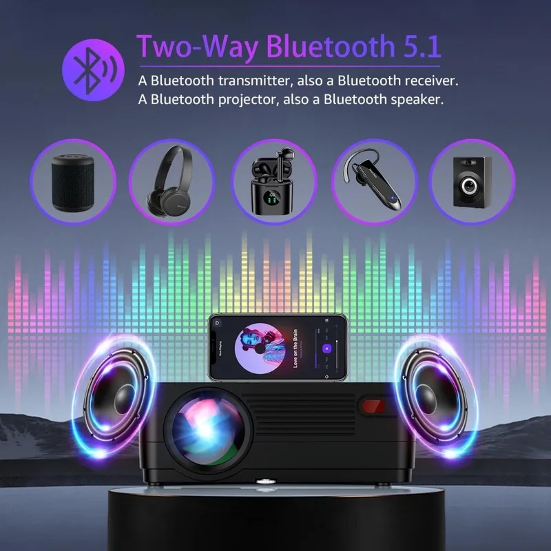 واي فاي 5G، بلوتوث، شاشة أصلية - مراجعة Home Cinema Projector Screen وسعره
