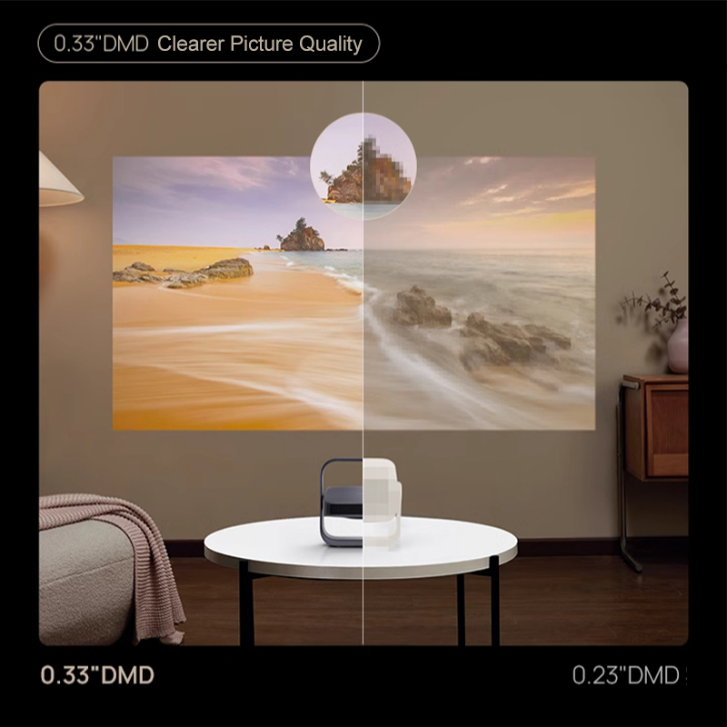 جهاز عرض XGIMI Z7X DLP إصدار ه - مراجعة Home Cinema Xgimi وسعره