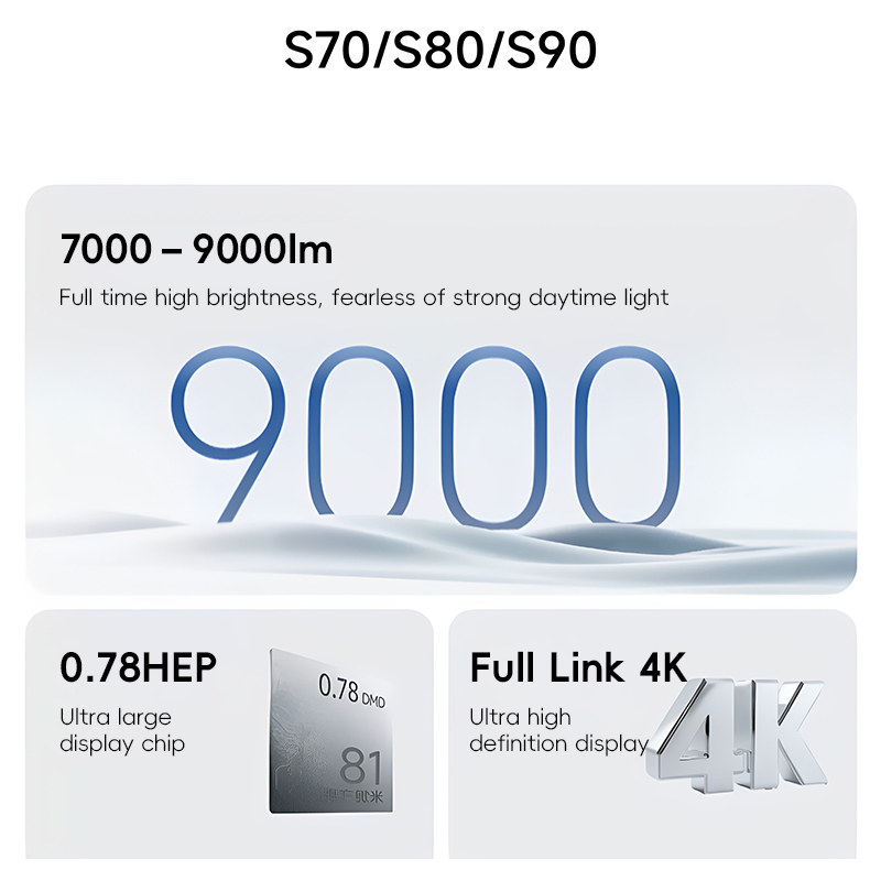 جهاز عرض XGIMI Taishan S70/S80 - مراجعة Home Cinema Xgimi وسعره
