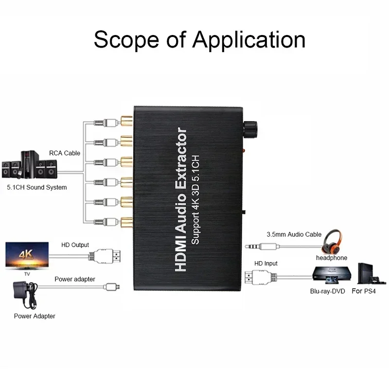 جهاز فك تشفير مستخرج الصوت مع  - مراجعة Surround Sound Decoder وسعره
