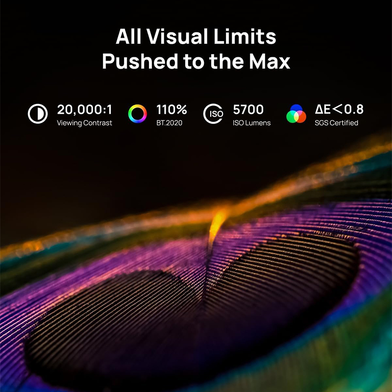 جهاز عرض XGIMI Horizon 20 Max  - مراجعة Home Cinema Xgimi وسعره